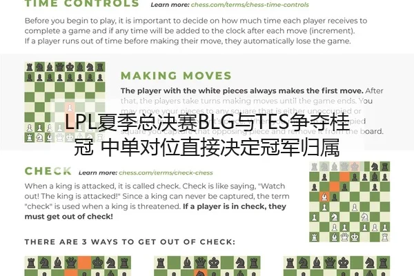 LPL夏季总决赛BLG与TES争夺桂冠 中单对位直接决定冠军归属